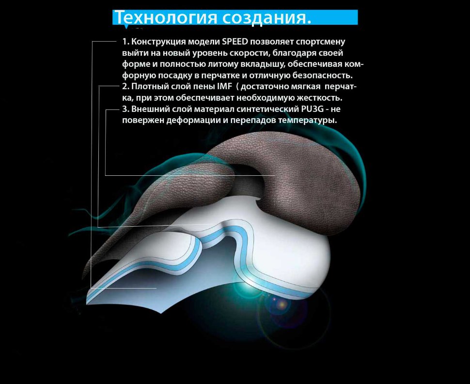 Перчатки боксерские Adidas adiSBG50 Speed 50 Красные